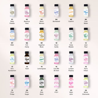 Premium Body Oil 0.5oz Inspired by E.D Hardy Type